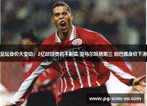足坛身价大变动：2亿欧球员名不副实 亚马尔跃居第三 姆巴佩身价下滑
