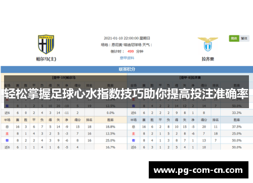 轻松掌握足球心水指数技巧助你提高投注准确率