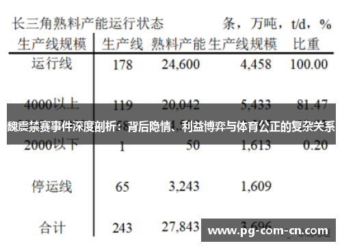 魏震禁赛事件深度剖析：背后隐情、利益博弈与体育公正的复杂关系