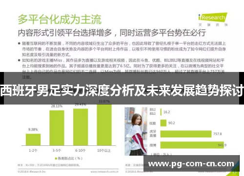 西班牙男足实力深度分析及未来发展趋势探讨