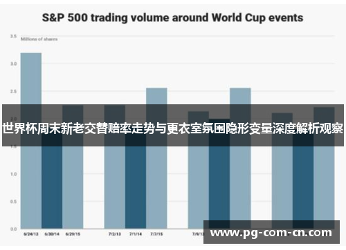 世界杯周末新老交替赔率走势与更衣室氛围隐形变量深度解析观察 世界杯周末新老交替赔率走势与更衣室氛围隐形变量深度解析观察