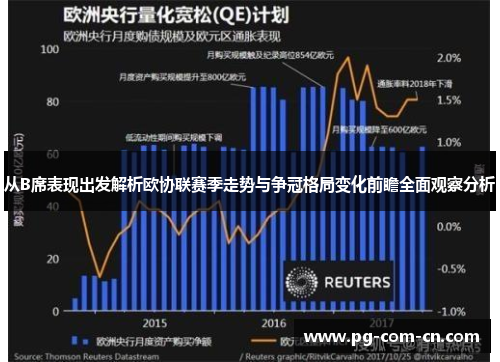从B席表现出发解析欧协联赛季走势与争冠格局变化前瞻全面观察分析